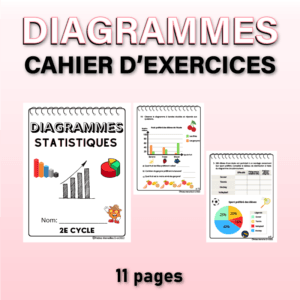 Cahier d'exercices sur les diagrammes statistiques pour les élèves de 3e et 4e année du primaire
