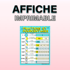 Affiche sur les fractions et pourcentages pour les élèves en mathématique.