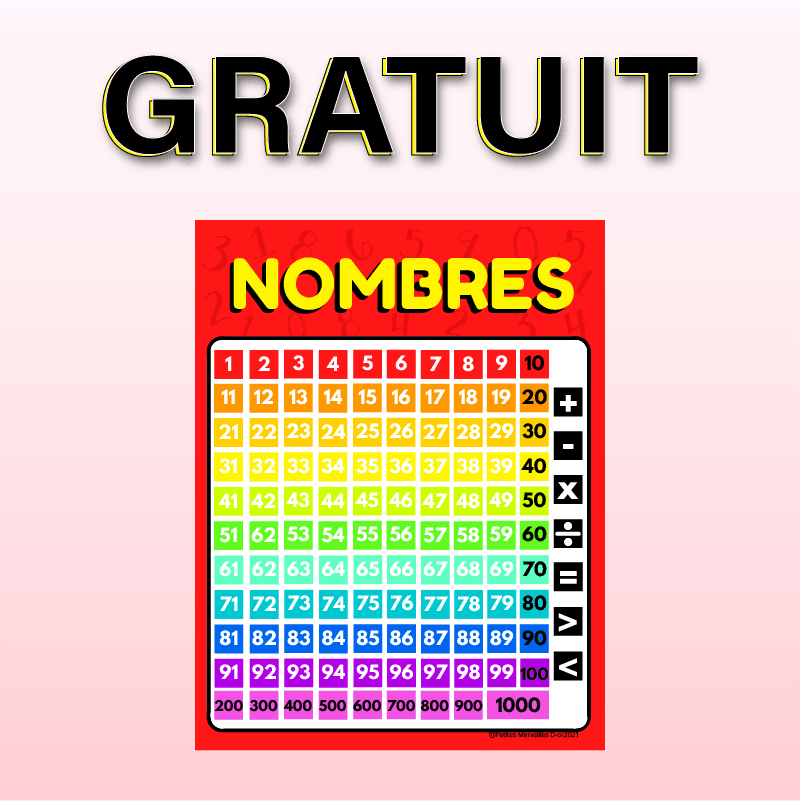 Affiche mathématique gratuite à imprimer pour l'apprentissage des nombres de 1 à 1000.